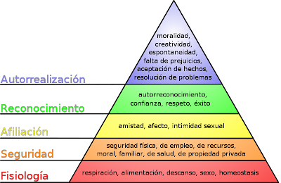 planificacion economica